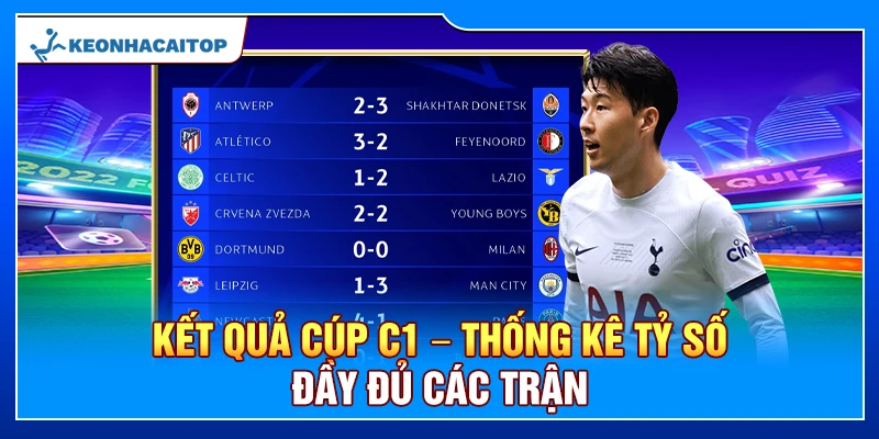 Kết Quả Cúp C1 – Thống Kê Tỷ Số Đầy Đủ Các Trận